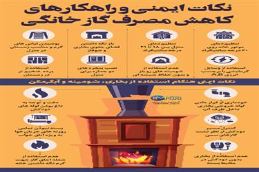 مدیریت مصرف بهینه گاز