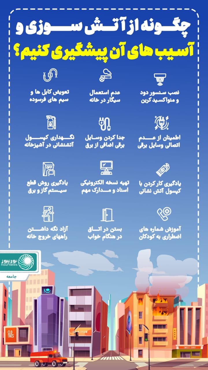 چگونه از آتش‌سوزی و آسیب‌های آن جلوگیری کنیم