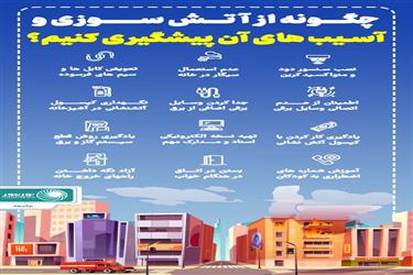 چگونه از آتش‌سوزی و آسیب‌های آن جلوگیری کنیم